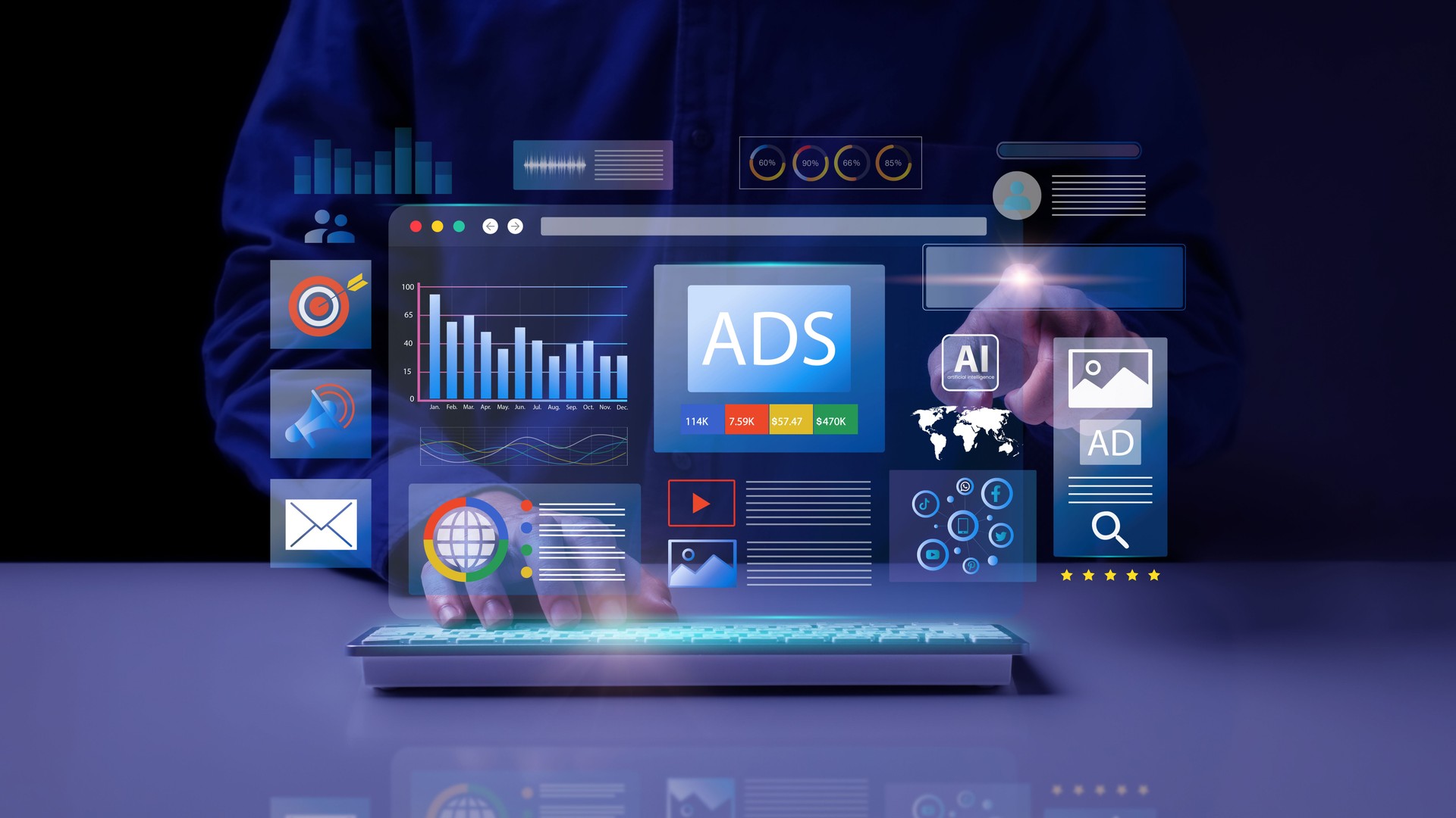 Cyber Surveillance pour Cyber Acquisition